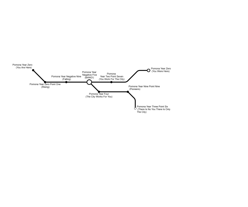 pomona-map-complete-correct